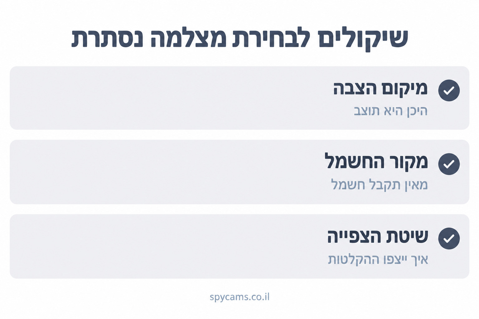 שיקולים לבחירת מצלמה נסתרת